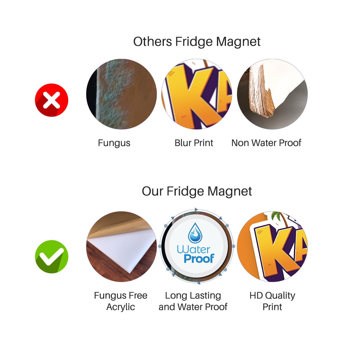 Gifteeng Konkan Fridge Magnet - Glossy Print, 4mm Thick, Stylish Magnet for Fridge, Wardrobe & Metal Surfaces — image 6, personalized fridge magnets by Gifteeng